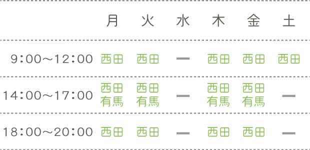 診療時間
